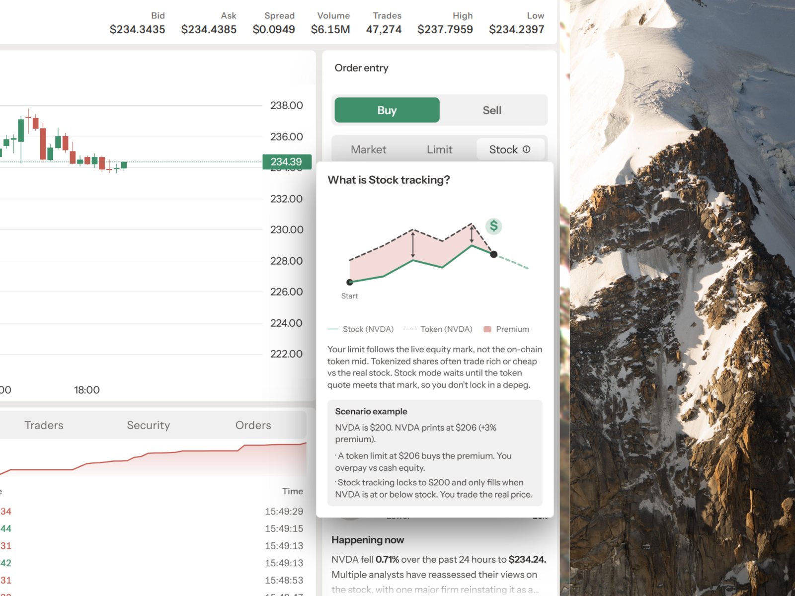 Stock tracking on the Acend ticket, with a limit that follows the live equity price