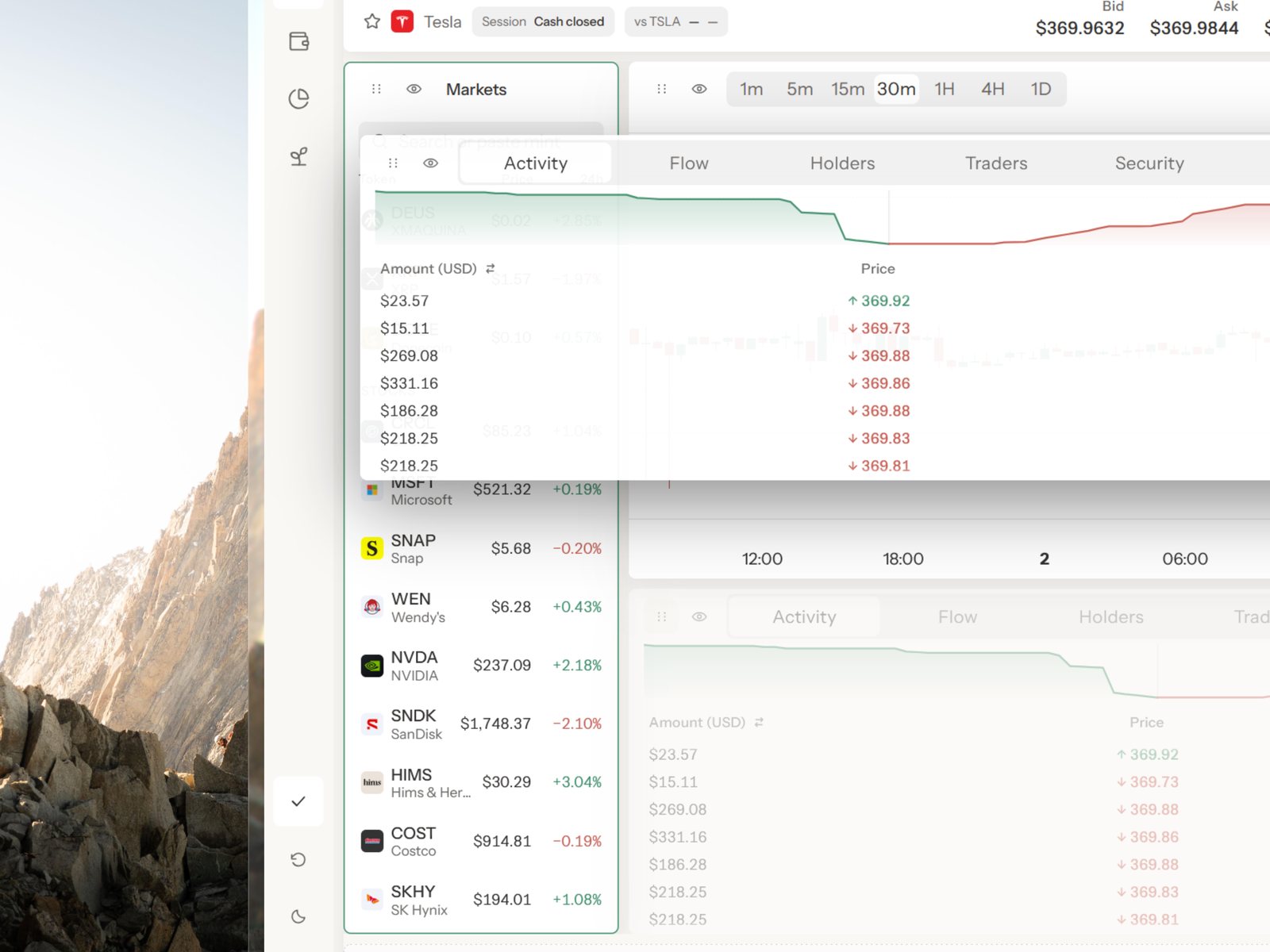 Acend markets panel dragged over a Tesla chart, with activity and a stock list
