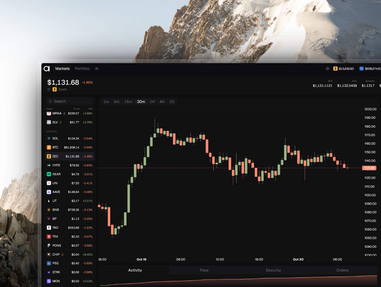 Acend trading desk over a mountain, with markets, a chart, and an order ticket.
