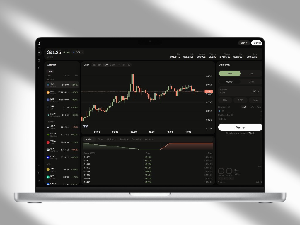 Acend trading desk on a laptop, with watchlist, SOL chart, activity, and order ticket